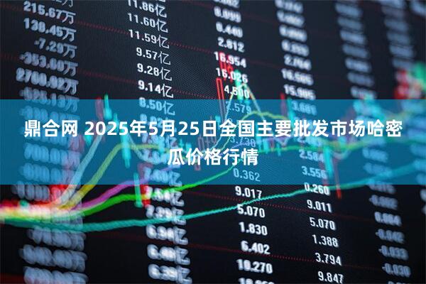 鼎合网 2025年5月25日全国主要批发市场哈密瓜价格行情